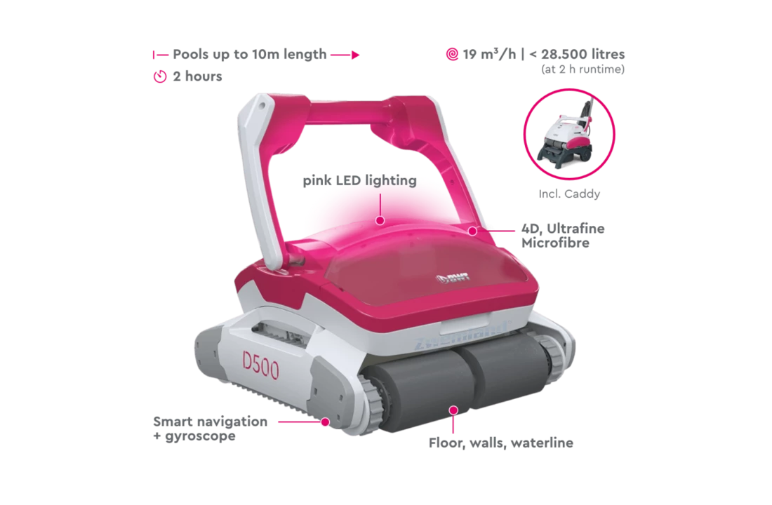 BWT BWT – D500 Elektrische Zwembadrobot 8 BWT BWT – D500 Elektrische Zwembadrobot - Afbeelding 6