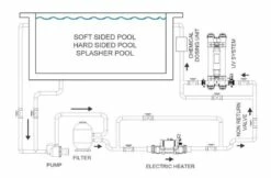 Elecro Zwembadverwarmer Elecro Nano Pro 3 KW Eenfasig 230 V -Zwembad Benodigdheden Verkoopwinkel elecro zwembadverwarmer elecro nano pro 3 kw eenfa 3