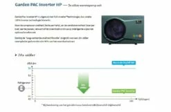 Garden PAC Garden Pac Inverter R32 12.8kW 220v 30-55m3Zwembad Warmtepomp -Zwembad Benodigdheden Verkoopwinkel garden pac garden pac inverter r32 128kw 220v 30 5 4