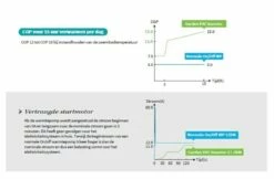 Garden PAC Garden Pac Inverter R3217.3kW 220v 40-75m3 Zwembad Warmtepomp -Zwembad Benodigdheden Verkoopwinkel garden pac garden pac inverter r32 173kw 220v 40 7 4