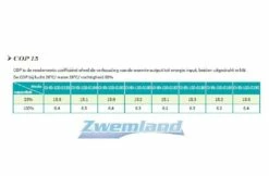 Garden PAC Garden Pac Inverter R32 20.4kW 220v 50-95m3 Zwembad Warmtepomp -Zwembad Benodigdheden Verkoopwinkel garden pac garden pac inverter r32 204kw 220v 50 9 3