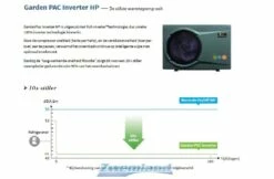 Garden PAC Garden Pac Inverter R32 20.4kW 220v 50-95m3 Zwembad Warmtepomp -Zwembad Benodigdheden Verkoopwinkel garden pac garden pac inverter r32 204kw 220v 50 9 4