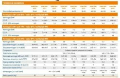 Garden PAC Garden Pac R32 Inverter 15kW 220v 35-65m3R32 Zwembad Warmtepomp -Zwembad Benodigdheden Verkoopwinkel garden pac garden pac r32 inverter 15kw 220v 35 65 1