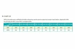 Garden PAC Garden Pac R32Inverter 6,5kW 220v 10-20m3 Zwembad Warmtepomp 10 Garden PAC Garden Pac R32Inverter 6,5kW 220v 10-20m3 Zwembad Warmtepomp -Zwembad Benodigdheden Verkoopwinkel garden pac garden pac r32 inverter 65kw 220v 10 20 1