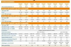 Garden PAC Garden Pac R32Inverter 6,5kW 220v 10-20m3 Zwembad Warmtepomp 11 Garden PAC Garden Pac R32Inverter 6,5kW 220v 10-20m3 Zwembad Warmtepomp -Zwembad Benodigdheden Verkoopwinkel garden pac garden pac r32 inverter 65kw 220v 10 20 2