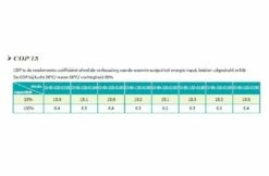 Garden PAC Garden Pac R32Inverter8,4kW 220v 20-40m3 Zwembad Warmtepomp -Zwembad Benodigdheden Verkoopwinkel garden pac garden pac r32 inverter 84kw 220v 20 40 1