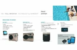 Hayward Hayward Sumheat SUMHEAT FI R32 - 17 KW 1-fase -Zwembad Benodigdheden Verkoopwinkel hayward hayward sumheat sumheat fi r32 17 kw 1 fas 3