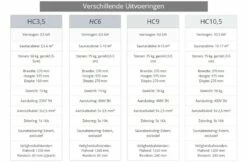 HUUM Huum Sauna Heater Cliff -Zwembad Benodigdheden Verkoopwinkel huum huum sauna heater cliff 4