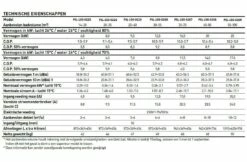 Poolstyle Zwembad Warmtepomp Poolstyle Inverter R32 12.5 KW 30 Tot 55 M3 220 V 12 Poolstyle Zwembad Warmtepomp Poolstyle Inverter R32 12.5 KW 30 Tot 55 M3 220 V -Zwembad Benodigdheden Verkoopwinkel poolstyle zwembad warmtepomp poolstyle inverter r3 4