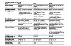 Zodiac Zodiac W635 + W655 + W675 Zwembadrobot -Zwembad Benodigdheden Verkoopwinkel zodiac zodiac w635 w655 w675 zwembadrobot 4